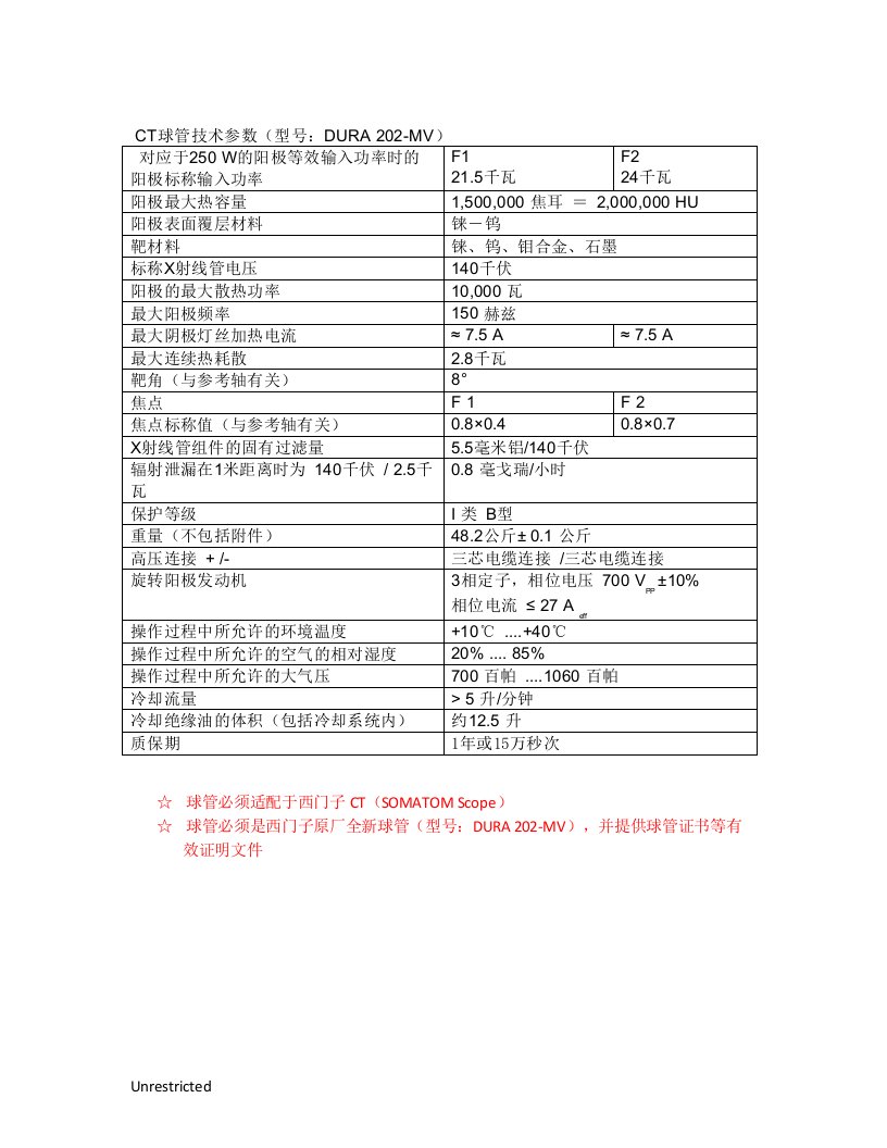 CT球管技术参数（型号DURA202-MV）