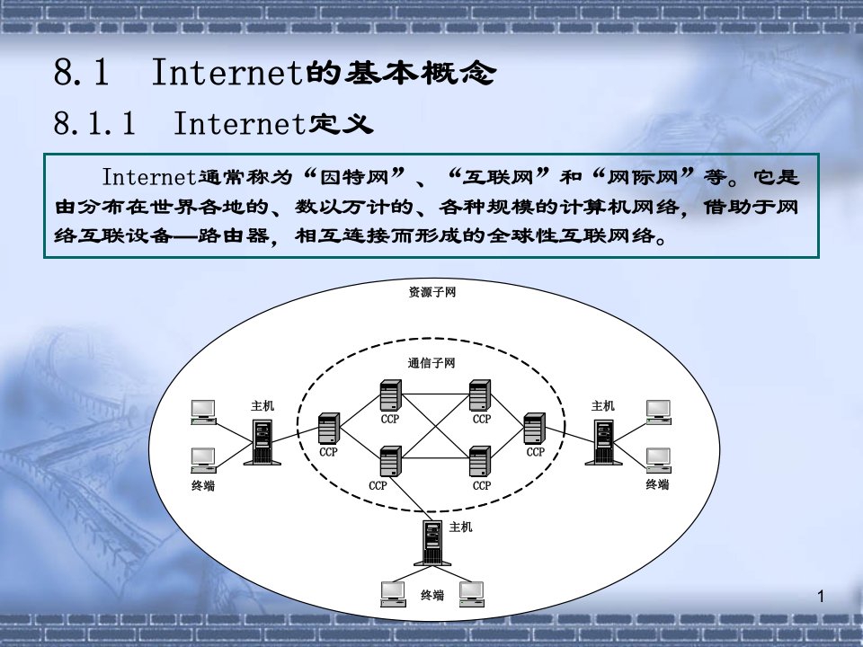 第8章Internet及其应用6学时