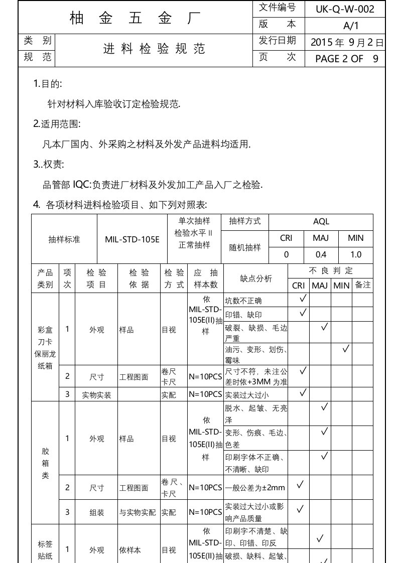 五金厂进料检验规范