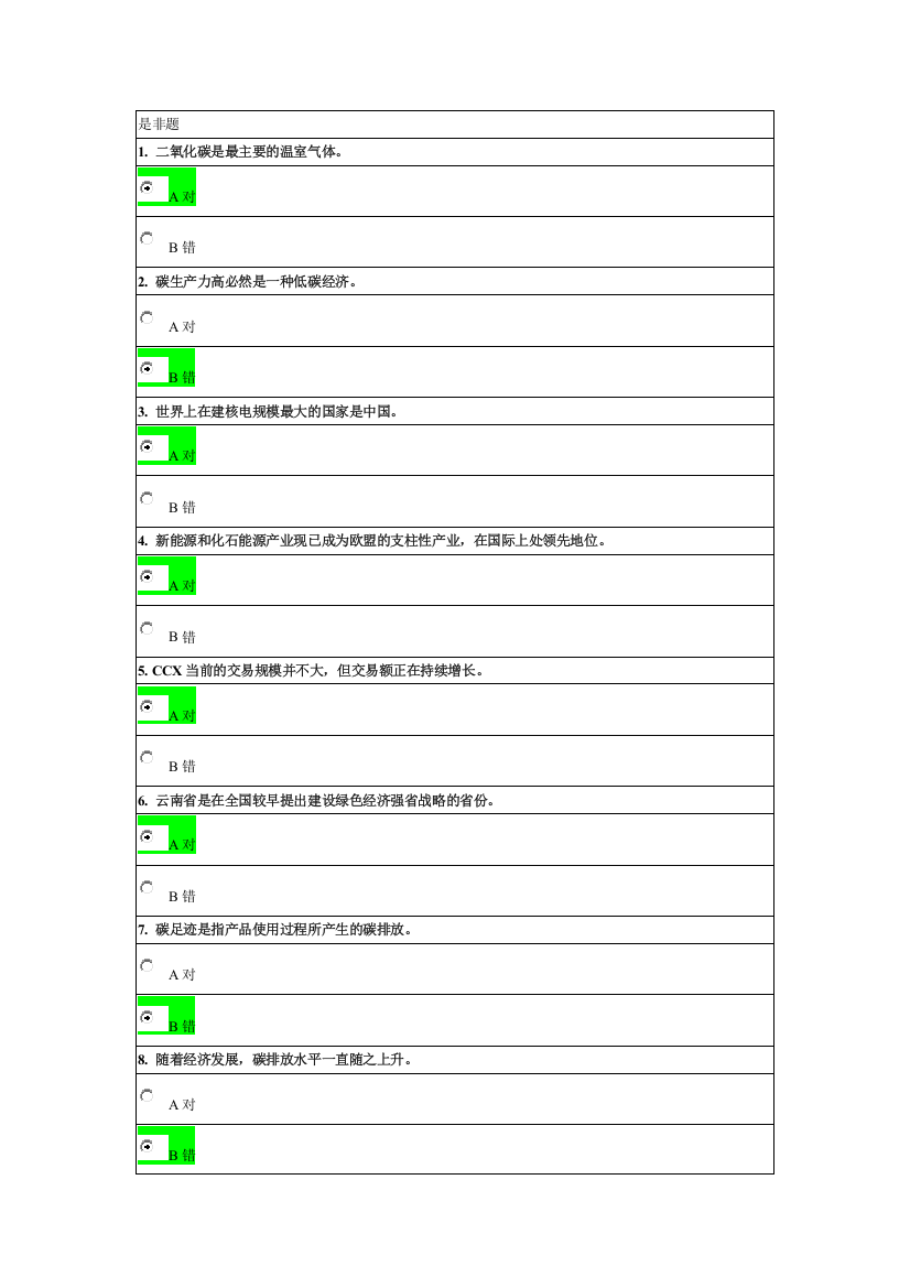 2015年大连继续教育低碳经济与低碳城市建设考试答案(三)