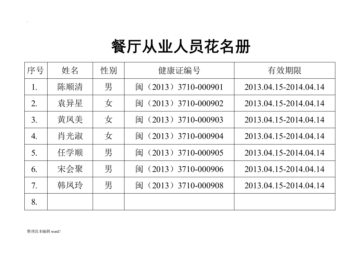 餐饮服务表格台账