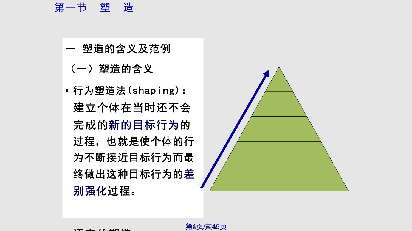 行为矫正基础技术一学习教案