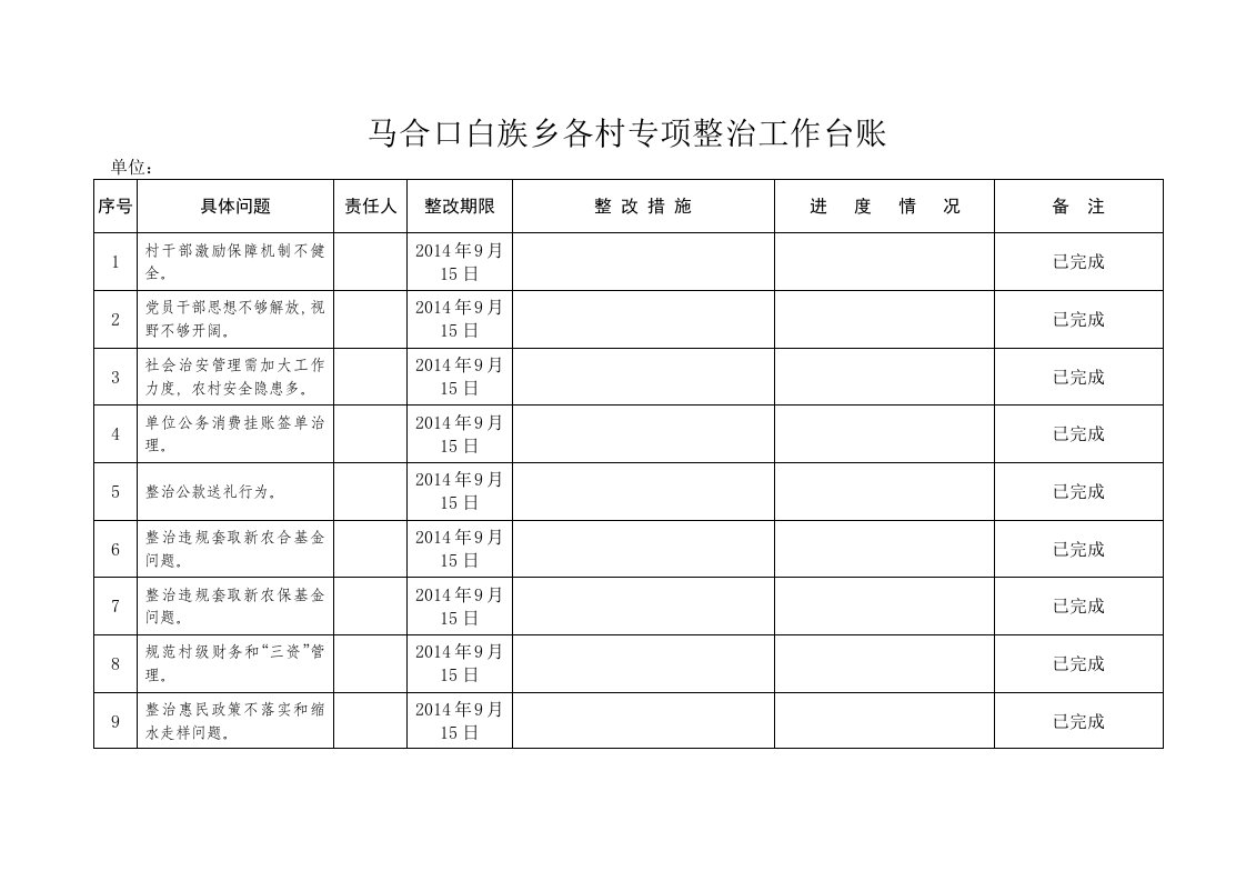 村专项整治工作台账