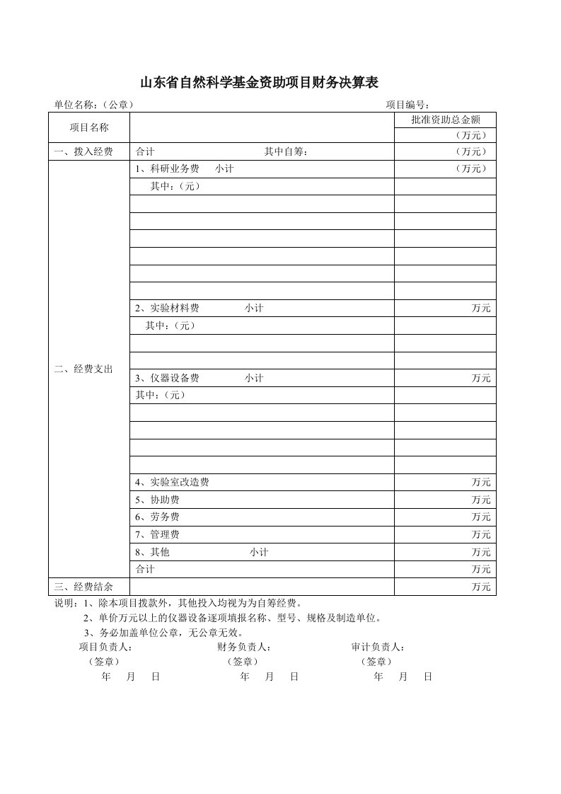 山东省自然科学基金资助项目财务决算表