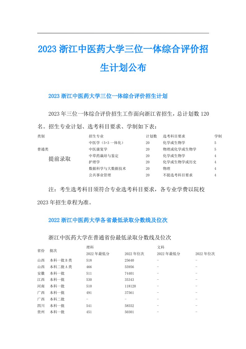 浙江中医药大学三位一体综合评价招生计划公布