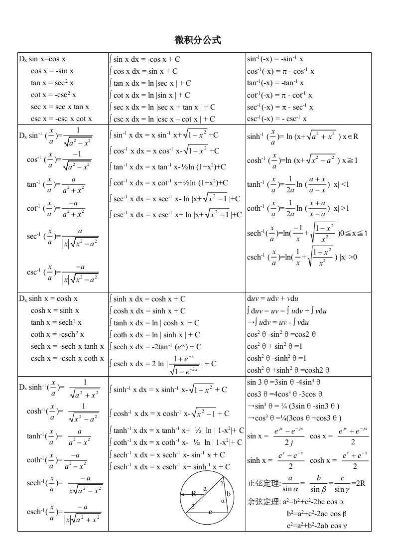 微积分基本公式