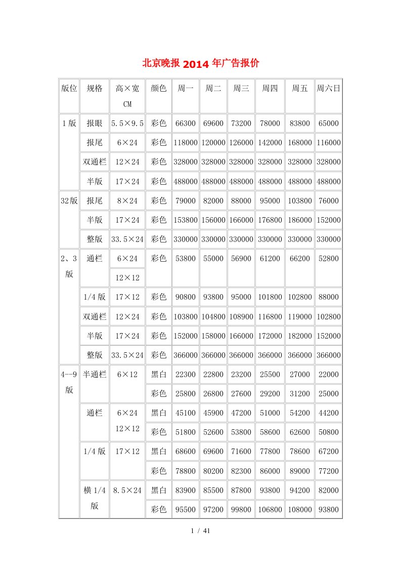 北京报纸媒体报价表