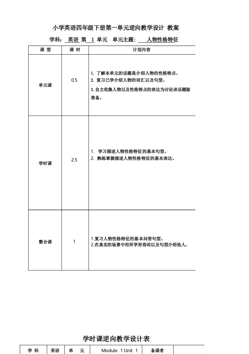 小学英语四年级下册第一单元逆向教学设计教案