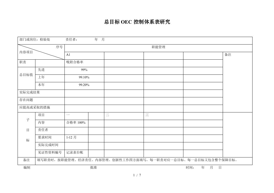 企业常用管理表格大全21