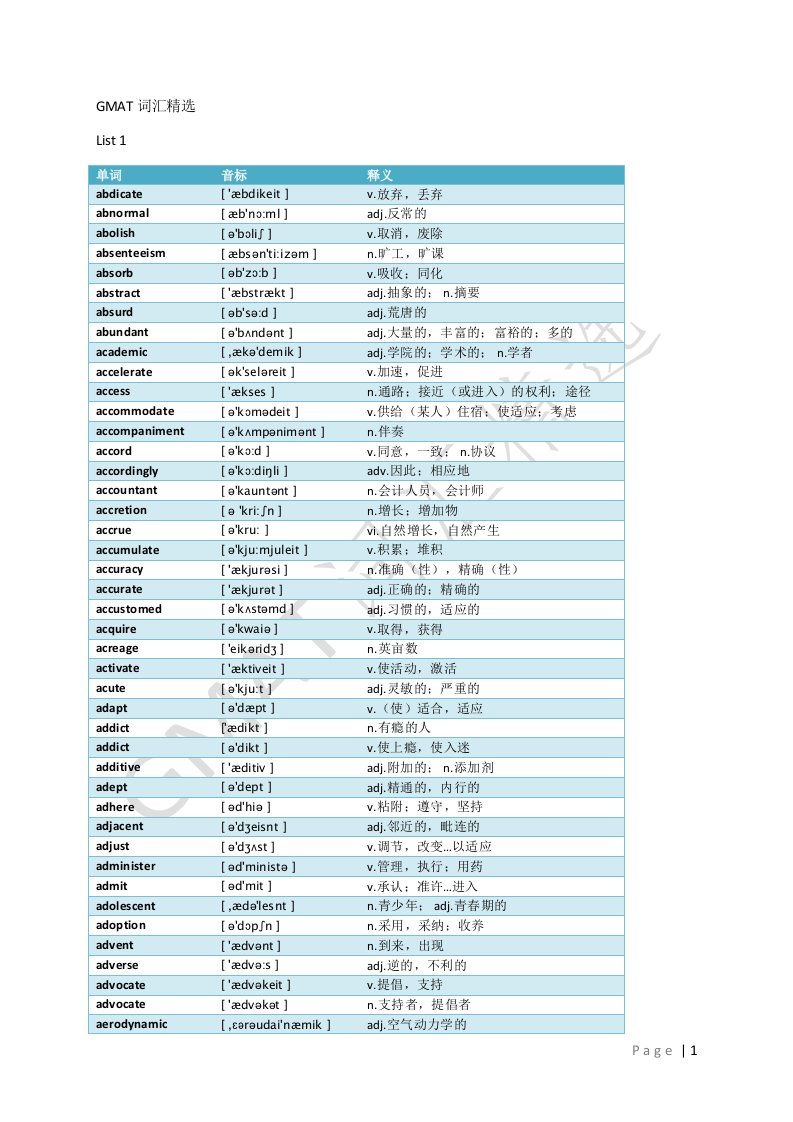 《GMAT词汇精逊单词WORD版