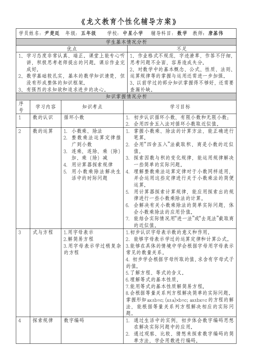 小五数学优