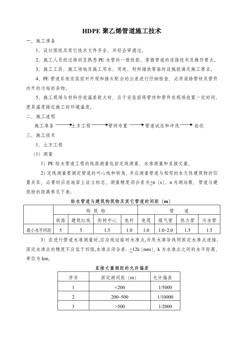 聚乙烯管道施工技术