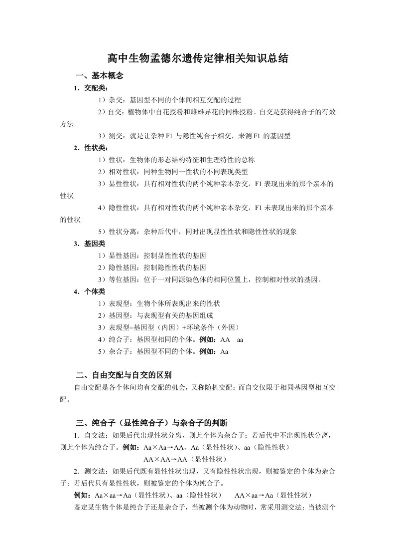 高中生物孟德尔遗传规律相关知识总结