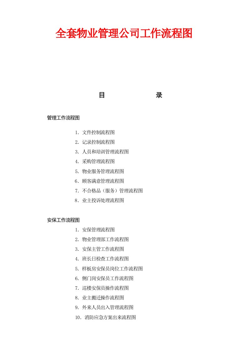 全套物业管理公司工作流程图资料