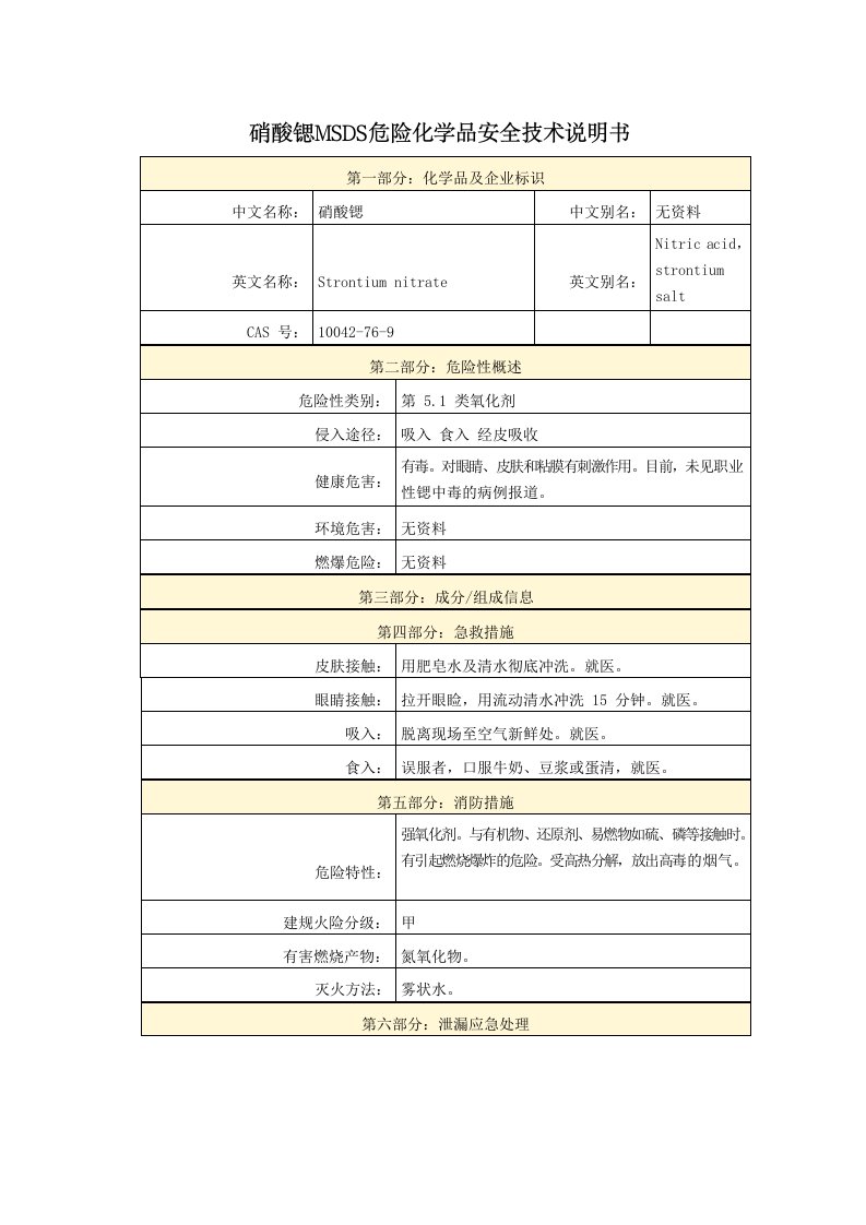 硝酸锶MSDS危险化学品安全技术说明书