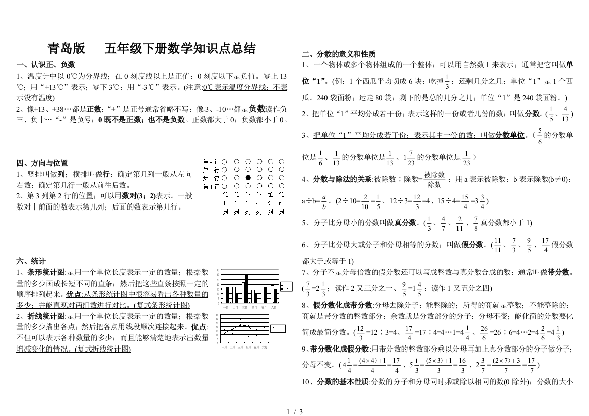 青岛版---五年级下册数学知识点总结