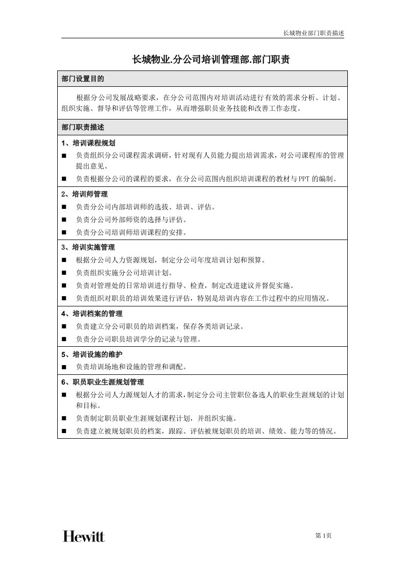 长城物业部门职责—分公司—培训管理部