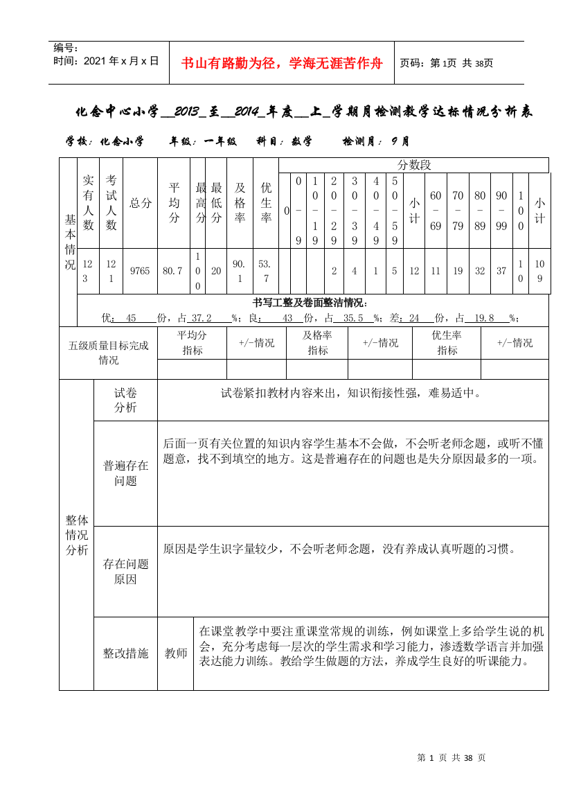 月考质量分析