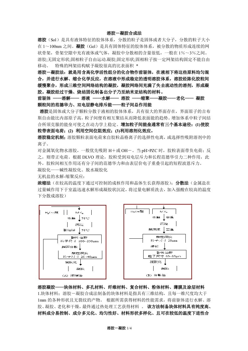 溶胶-凝胶合成法