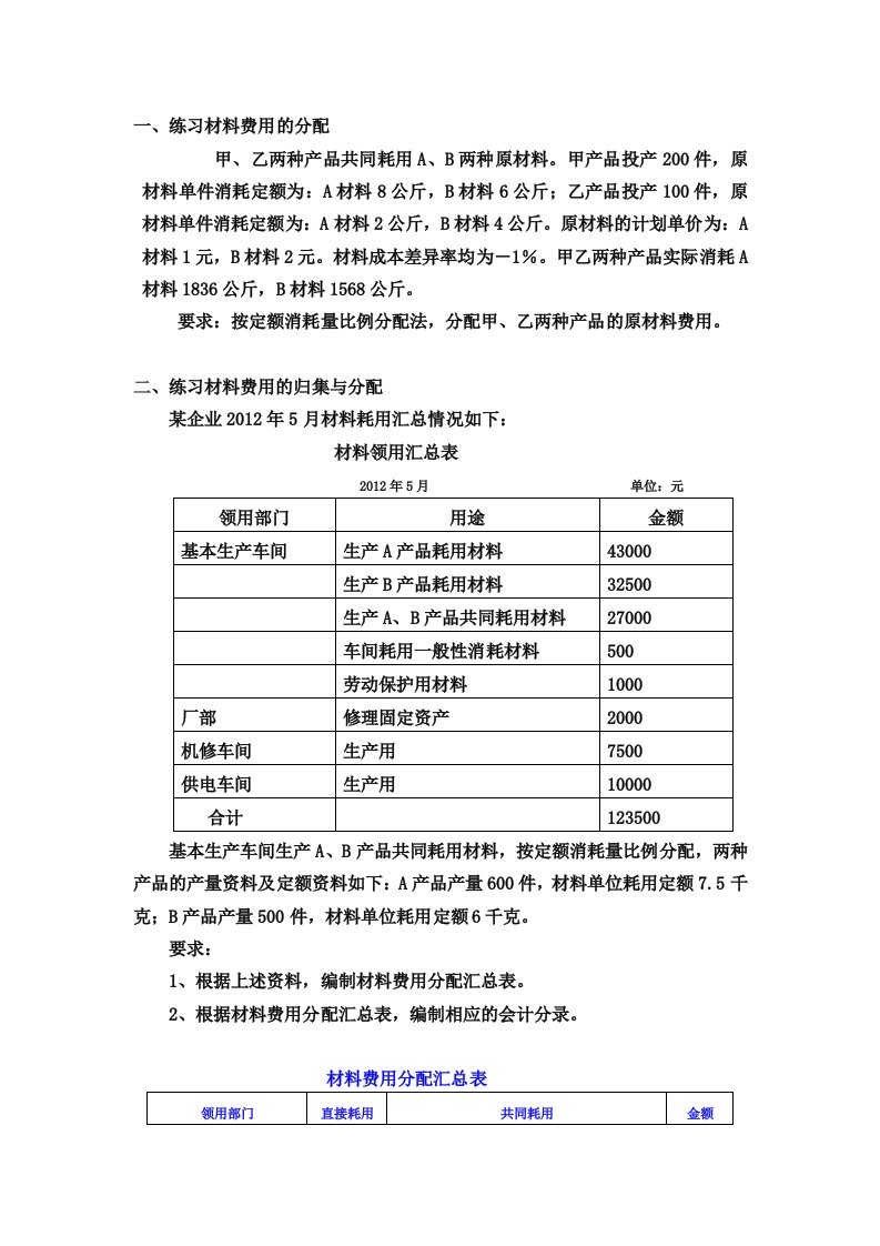 成本管理会计作业