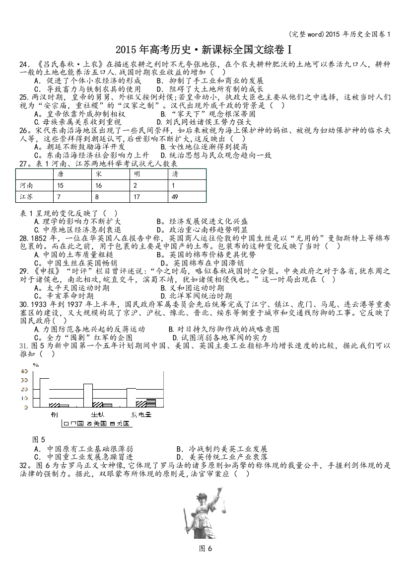 2015年历史全国卷1