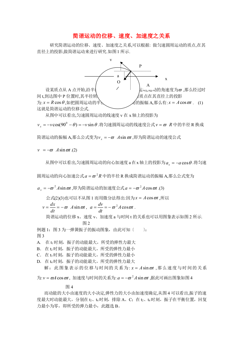 （高中物理）简谐运动的位移速加速之关系