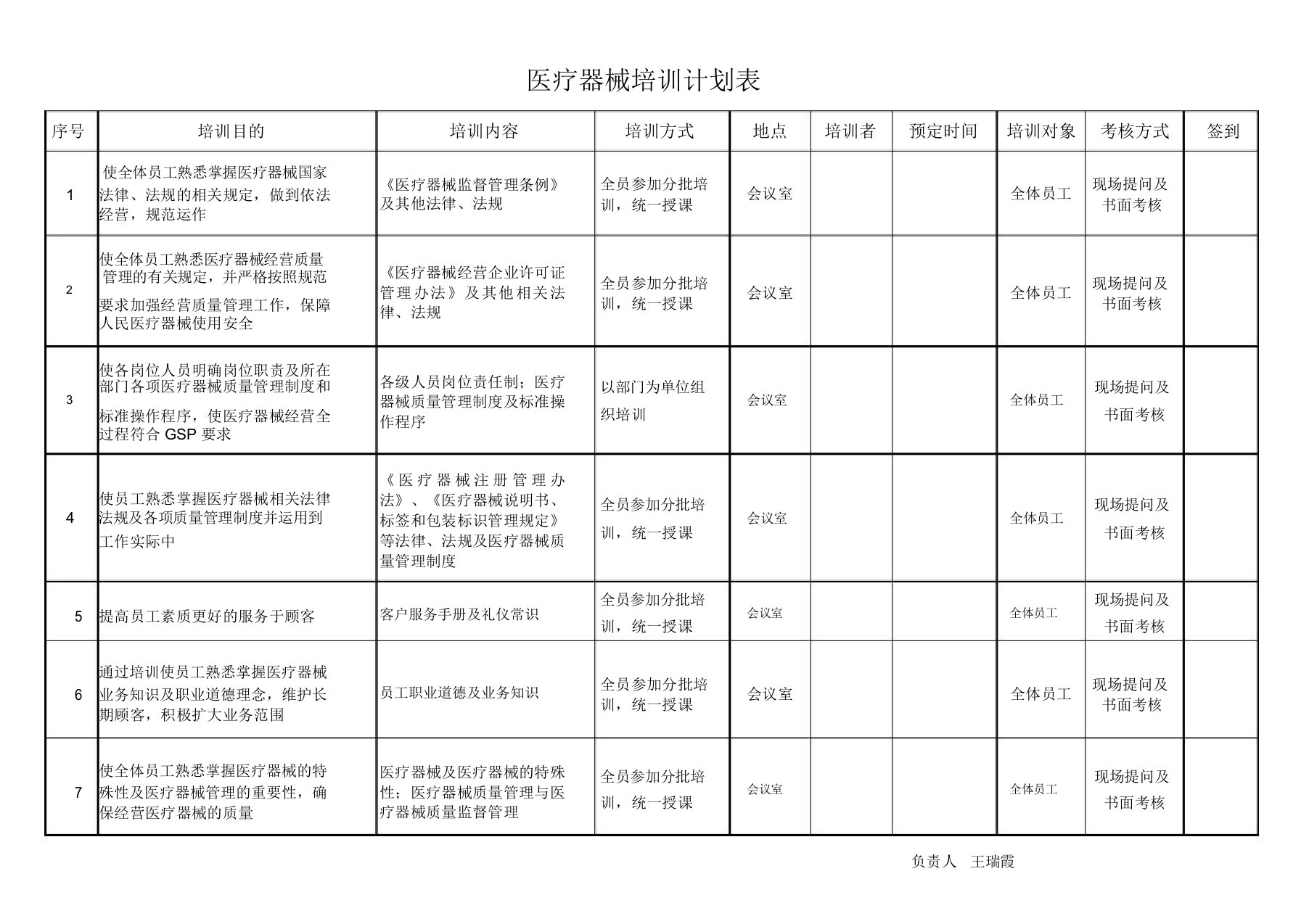 医疗器械培训计划表格带签到表格