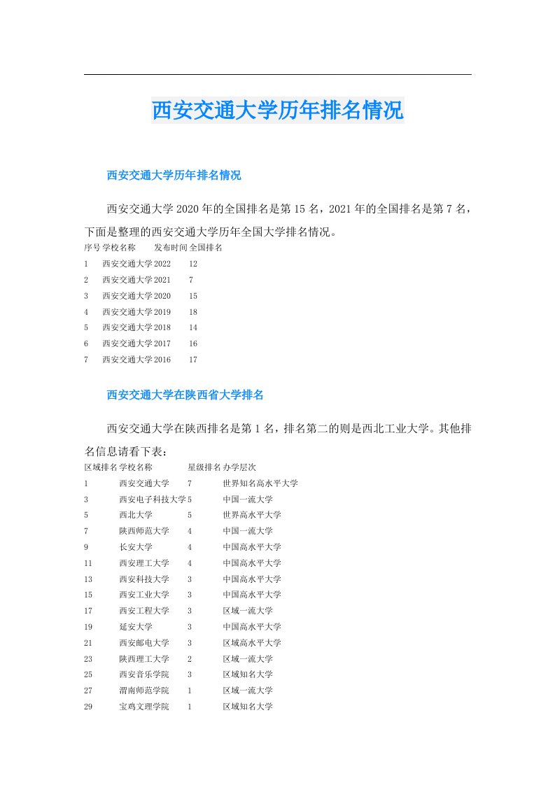 西安交通大学历年排名情况