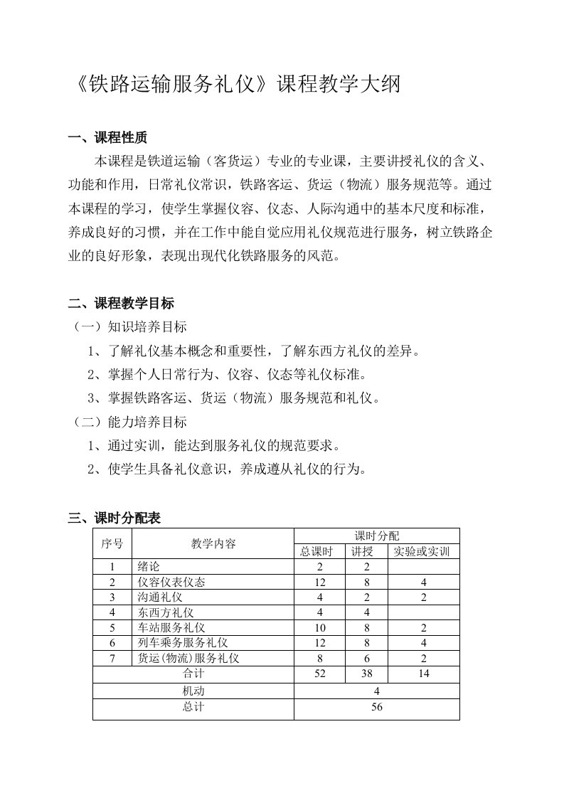 铁路运输服务礼仪