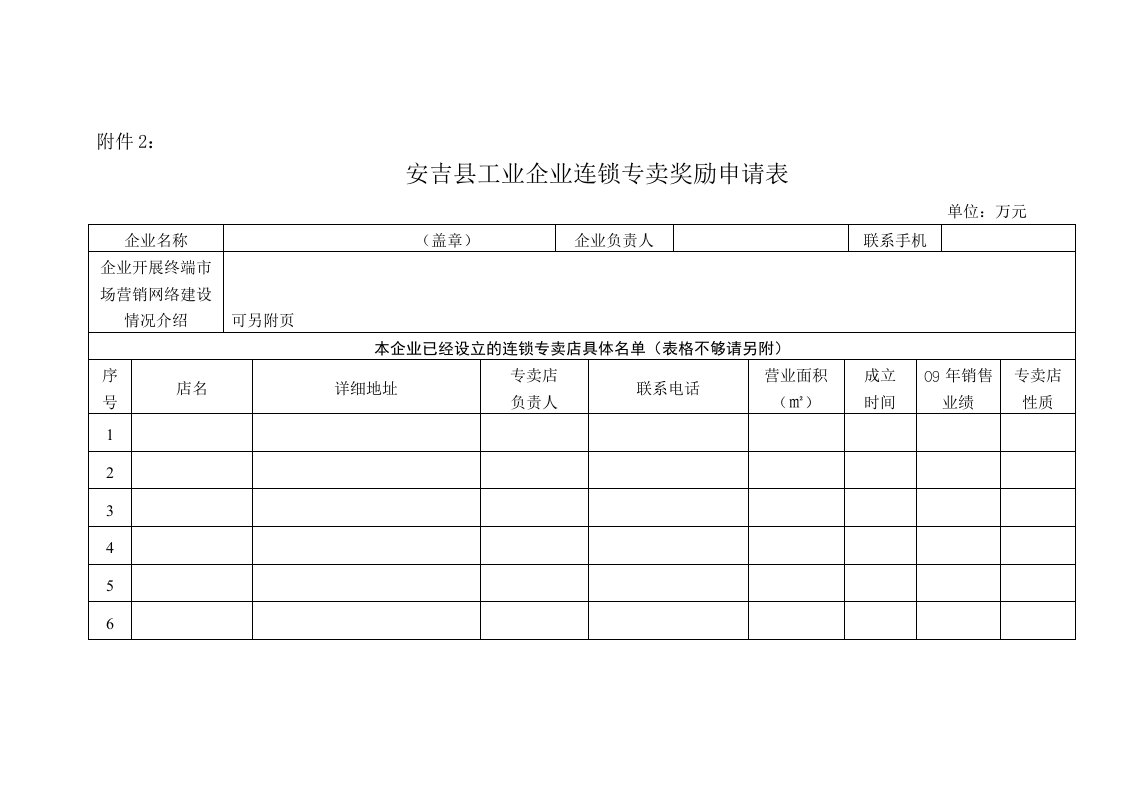 表格模板-安吉县工业企业连锁专卖奖励申请表