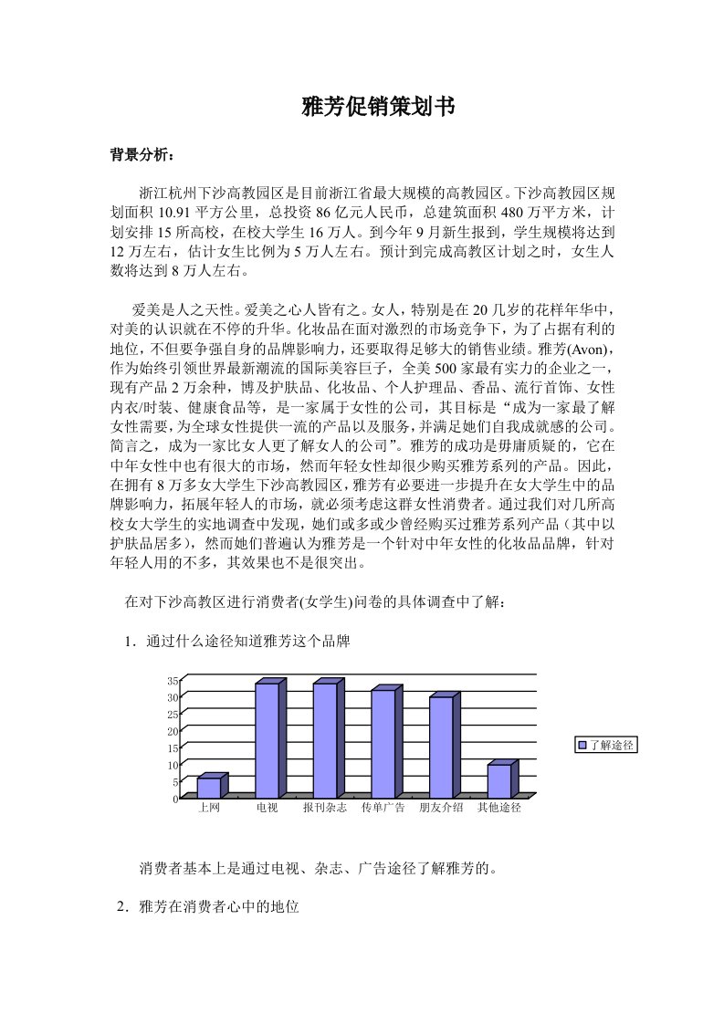 策划方案-雅芳促销策划案例