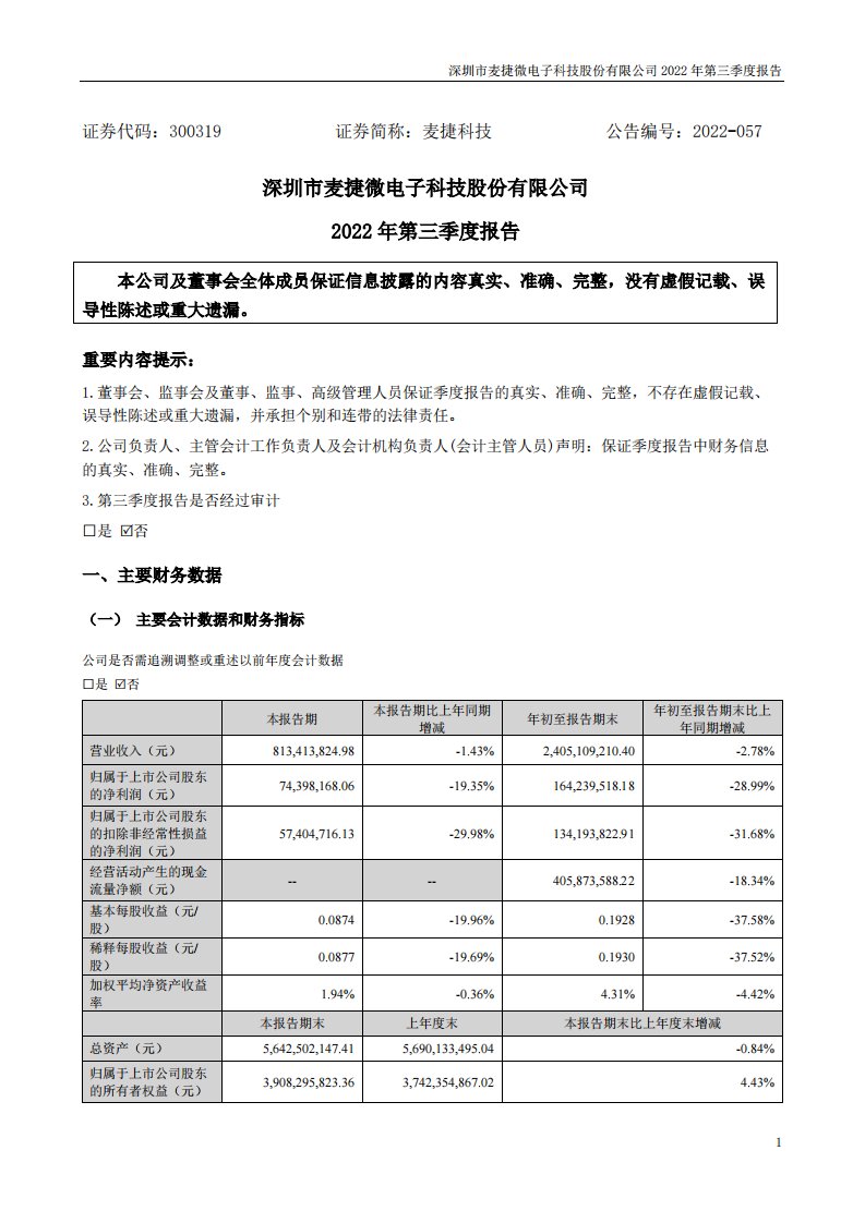 深交所-麦捷科技：2022年三季度报告-20221027