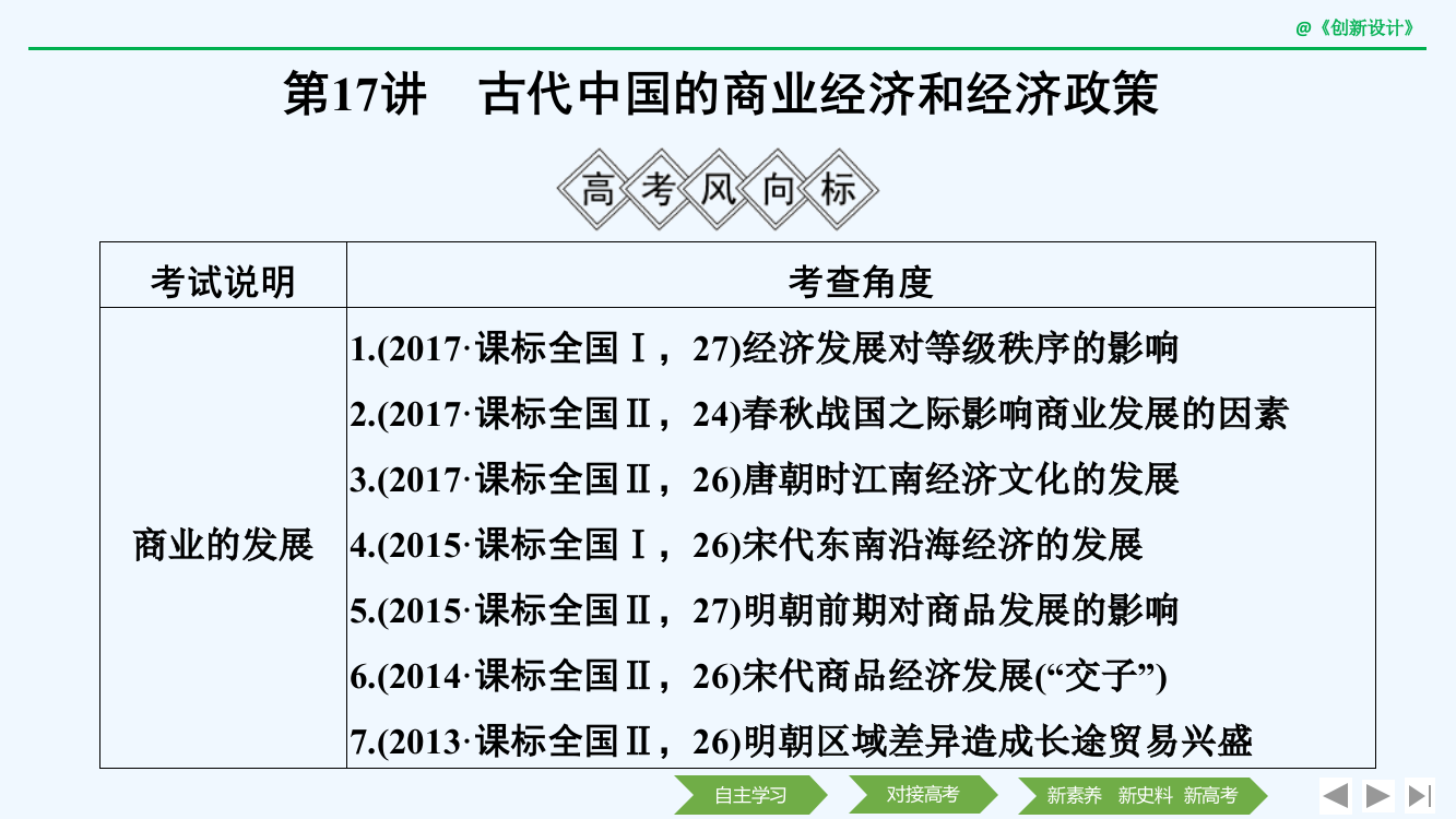 高考历史一轮复习人民课件：专题六　古代中国经济的基本结构与特点