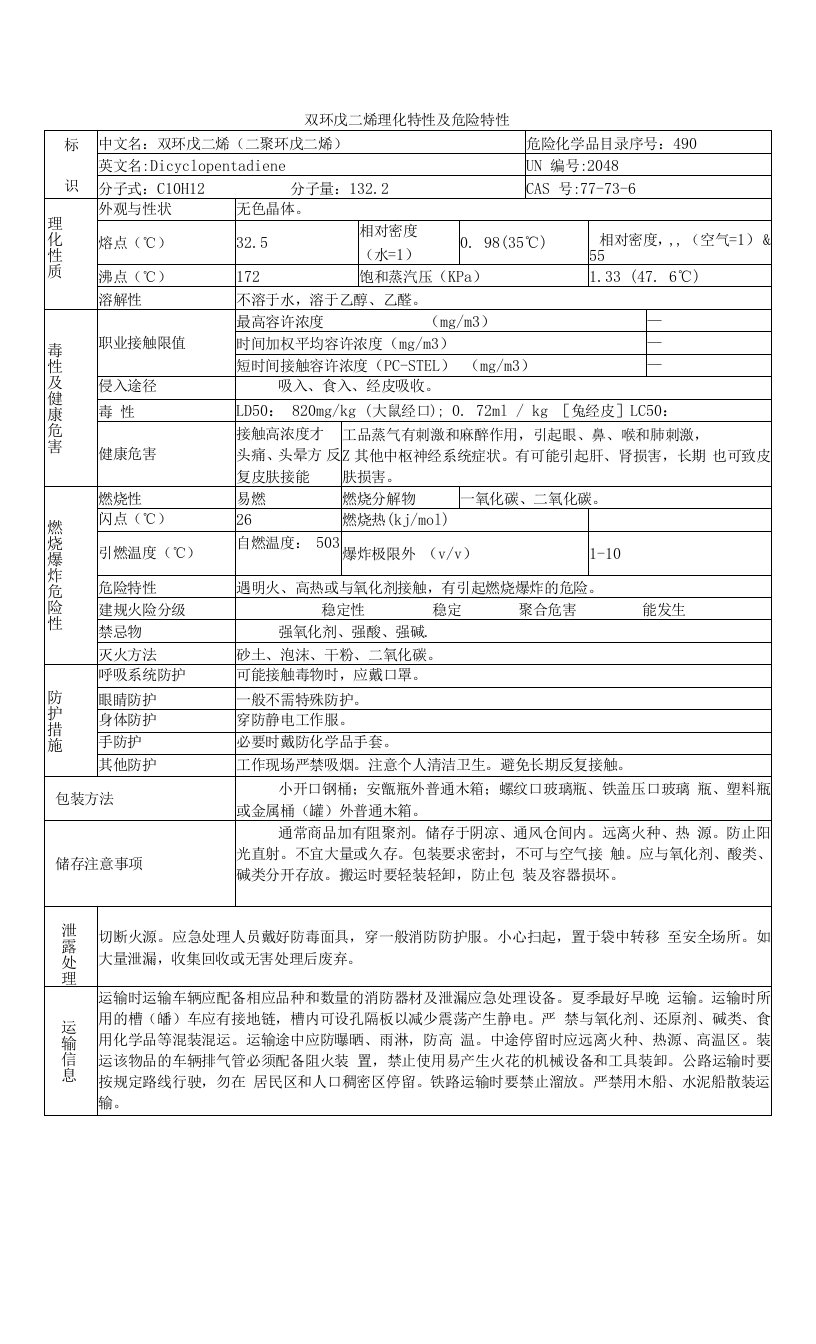 双环戊二烯理化特性及危险特性(新)