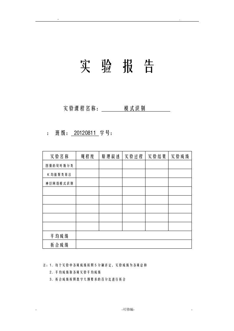 哈尔滨工程大学模式识别实验报告