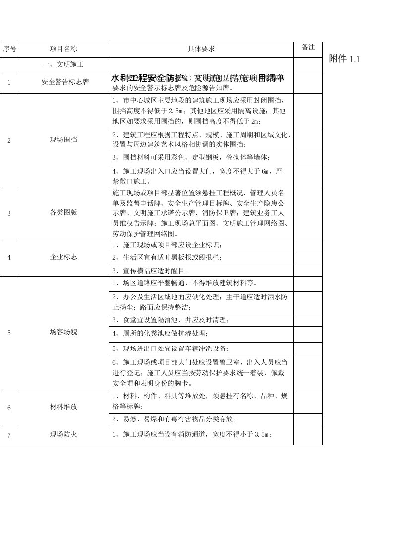 水利工程安全防护、文明施工措施项目清单