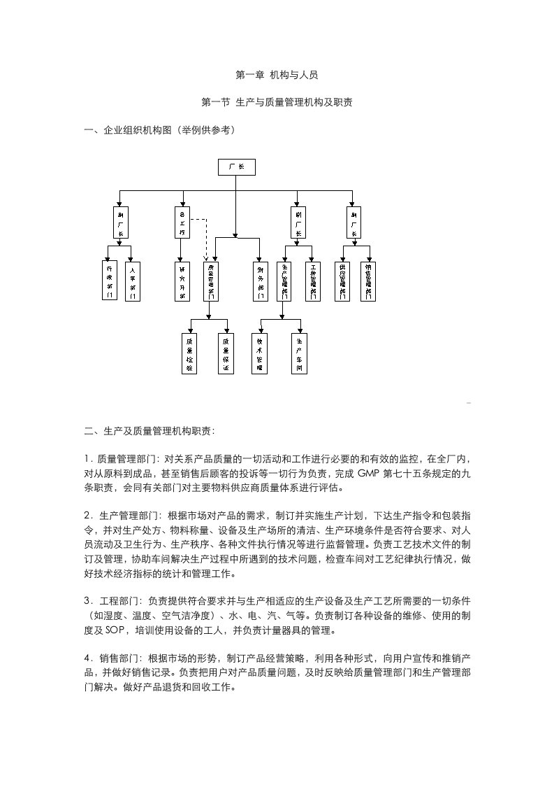 GMP实施要点之第一章