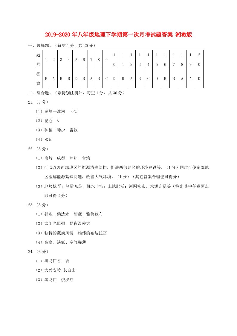 2019-2020年八年级地理下学期第一次月考试题答案