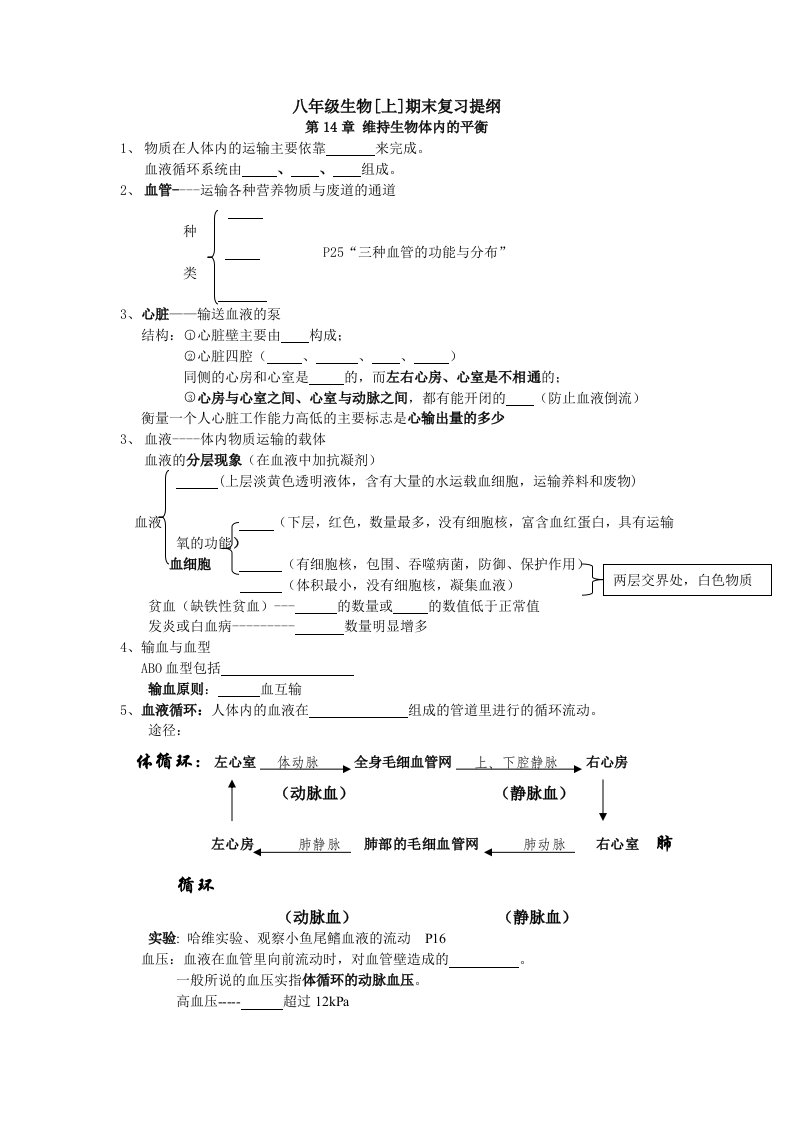 八年级生物期末复习资料