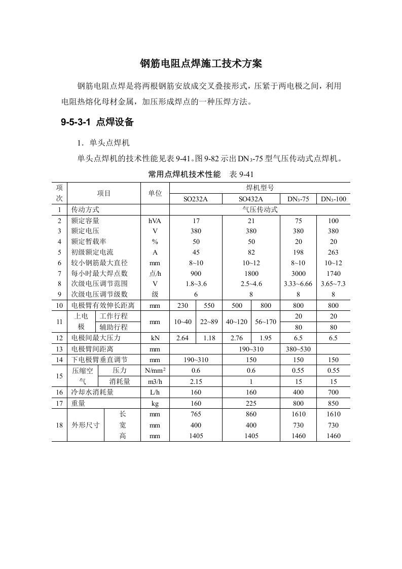 钢筋电阻点焊施工技术方案