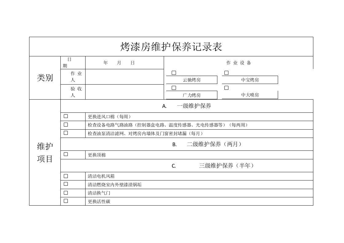 烤漆房维护保养记录表.doc