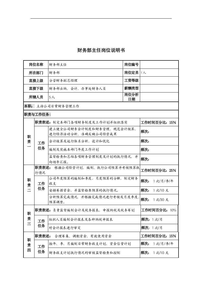 河北纪元光电公司财务部主任岗位说明书