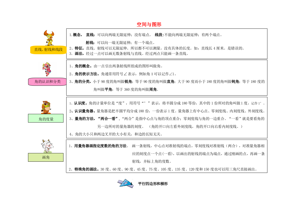 四年级数学上册教材梳理空间与图形新人教版