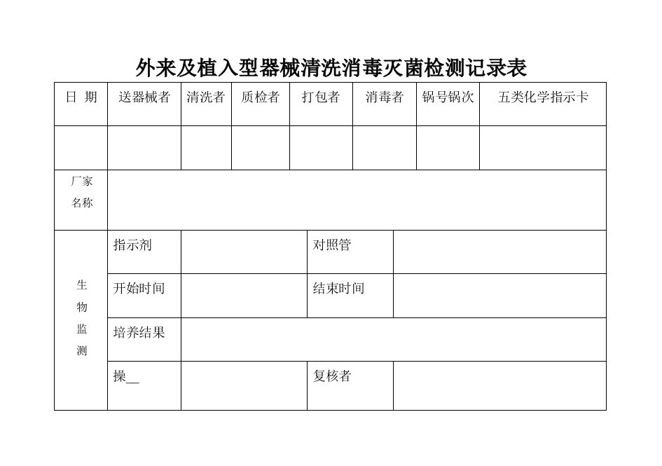 消毒灭菌检测记录表