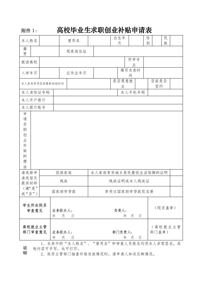 附件1高校毕业生求职创业补贴申请表