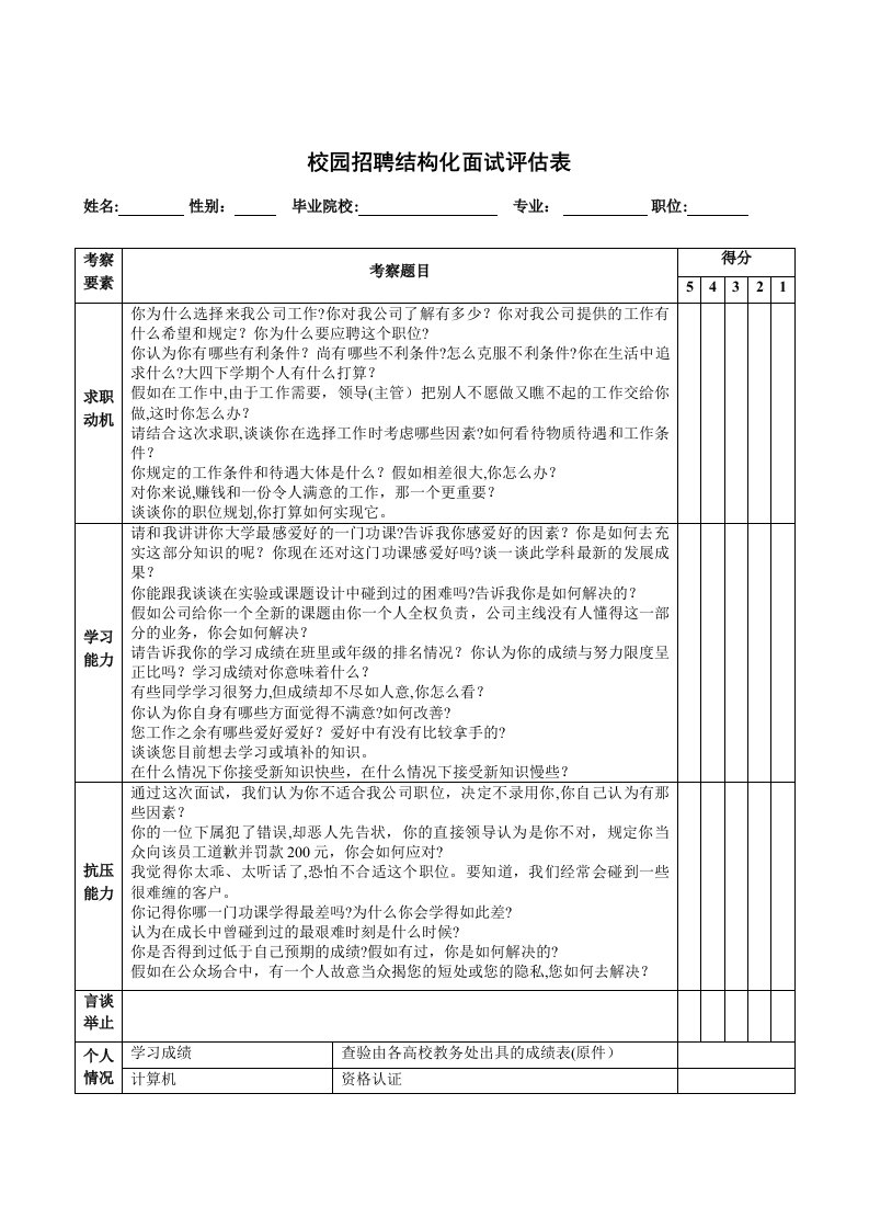 2023年校园招聘结构化面试评估表及评分标准