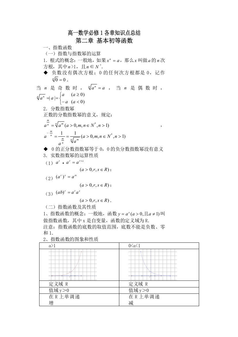 四川外国语大学附属外国语学校高一数学人教A版必修1知识点总结归纳：第2章