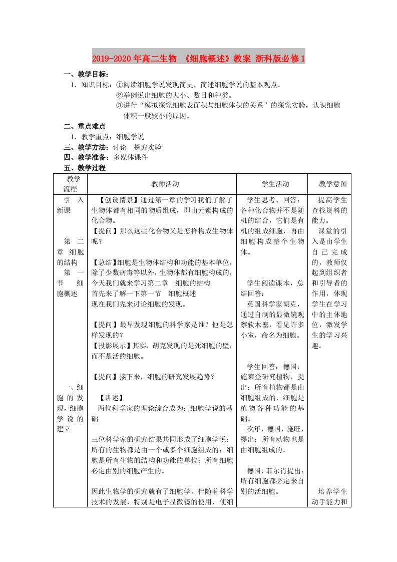 2019-2020年高二生物