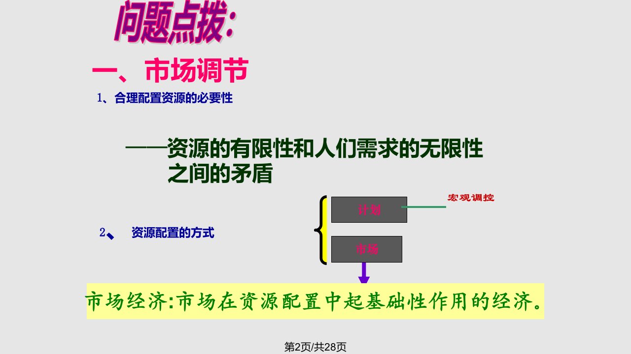 市场配置资源刘艳苓课件