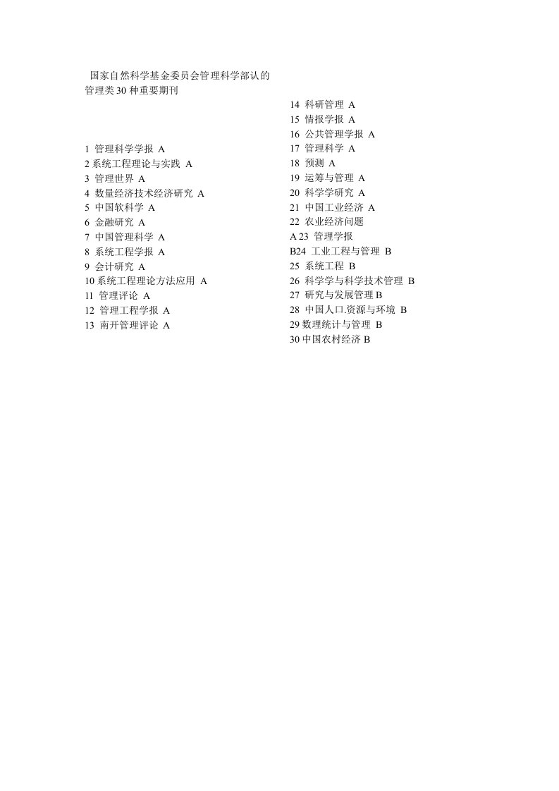 国家自然科学基金委员会管理科学部认的管理类30种重要期刊